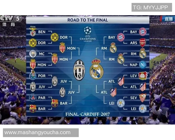 CCTV5直播曼联对决尤文图斯精彩赛事回顾与分析