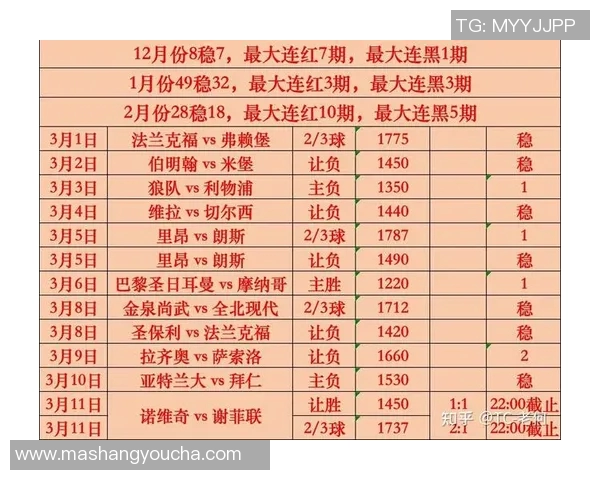 中国与伊朗足球比赛体彩赔率分析及投注策略探讨